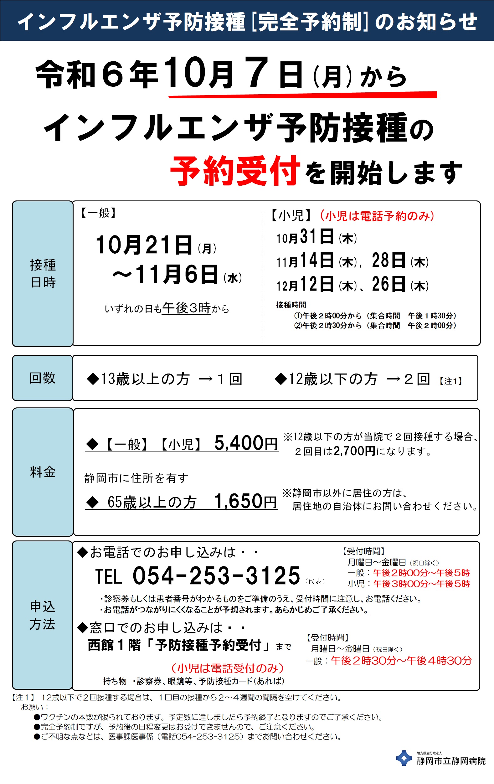 インフルエンザ予防接種