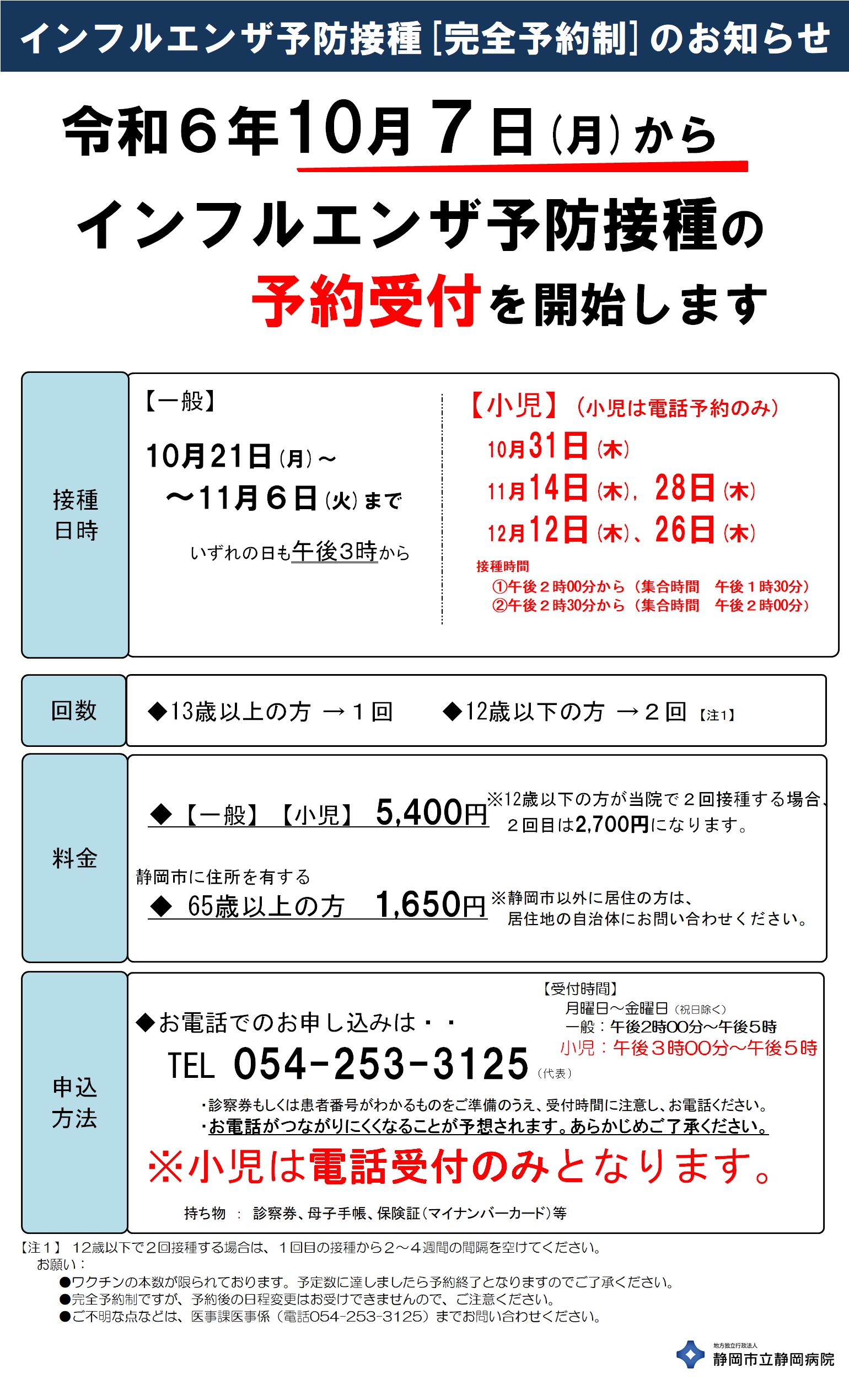 小児インフルエンザ予防接種